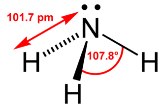Все, що потрібно знати про амоніак: формула, властивості і застосування