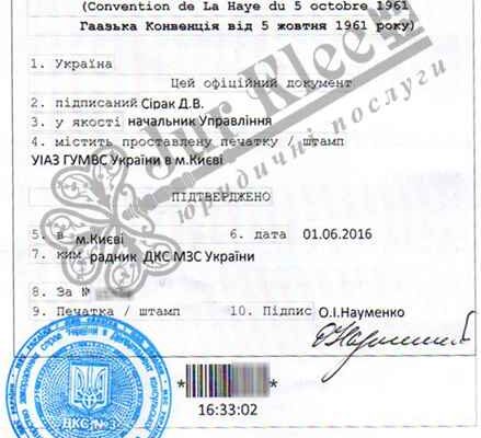 Що таке апостиль документів: просте пояснення для розуміння процесу