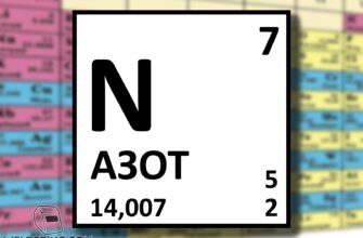 Формула азоту: як визначити та зрозуміти її склад і застосування?