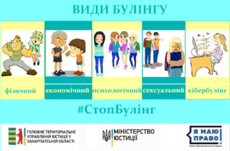 Булінг: що це таке і як з ним боротись у школі та онлайн?