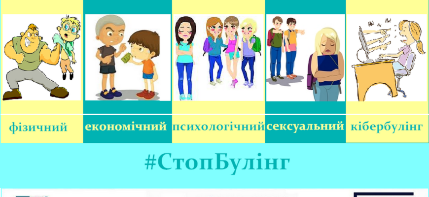 Булінг: що це таке і як з ним боротись у школі та онлайн? Булінг: що це таке і як з ним боротись у школі та онлайн?
