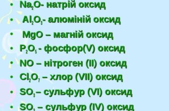 Сульфур 4 оксид: формула та властивості сполуки в хімії