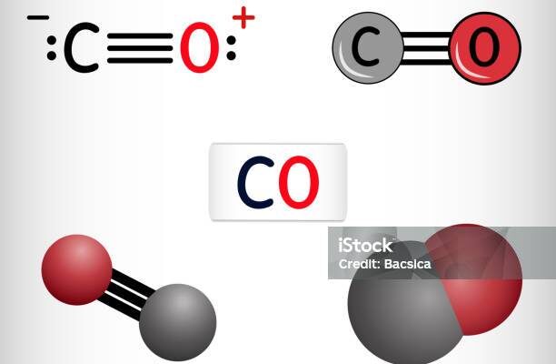 Чадний газ: формула, властивості та як уберегтися від небезпеки Чадний газ: формула, властивості та як уберегтися від небезпеки