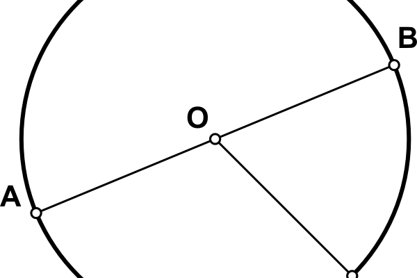 Що таке діаметр кола: визначення та його роль у геометрії