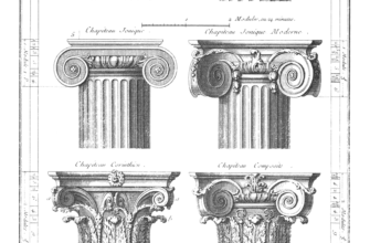 Що таке ордер: детальне пояснення та застосування терміну