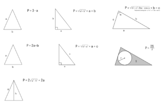 Як обчислити периметр трикутника? Формула та приклад розрахунку