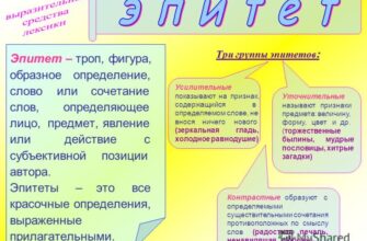 Що таке епітет: визначення і приклади в українській мові