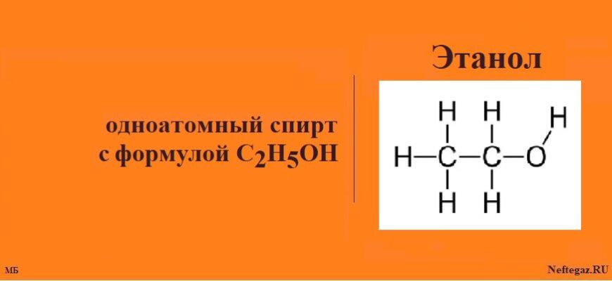Яка хімічна формула етанолу? Дізнайтесь про структуру етанолу