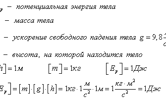 Формула потенціальної енергії: як розрахувати? – детальний огляд