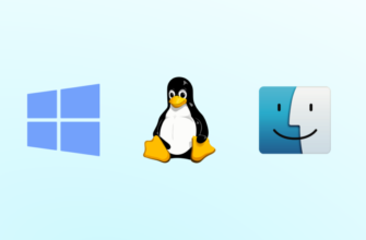 Що таке ОС: Все про операційні системи та їх функції