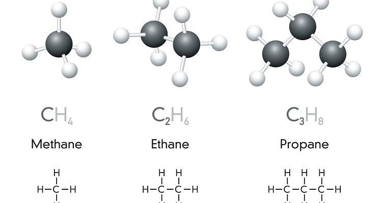 Природний газ: формула складу та основні компоненти газу Природний газ: формула складу та основні компоненти газу