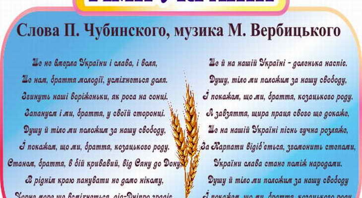 Що таке гімн: значення, історія та роль у сучасному суспільстві?