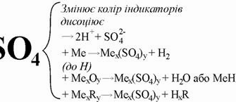 Особливості та застосування: сульфатна кислота, формула H2SO4