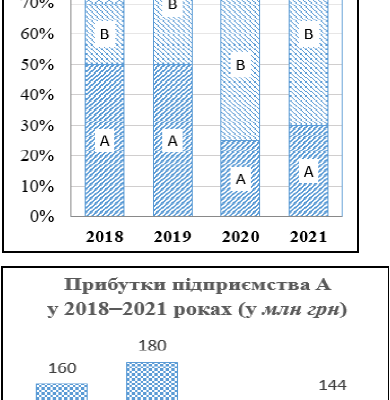 Що таке ТЗНК: глибокий аналіз та пояснення терміна