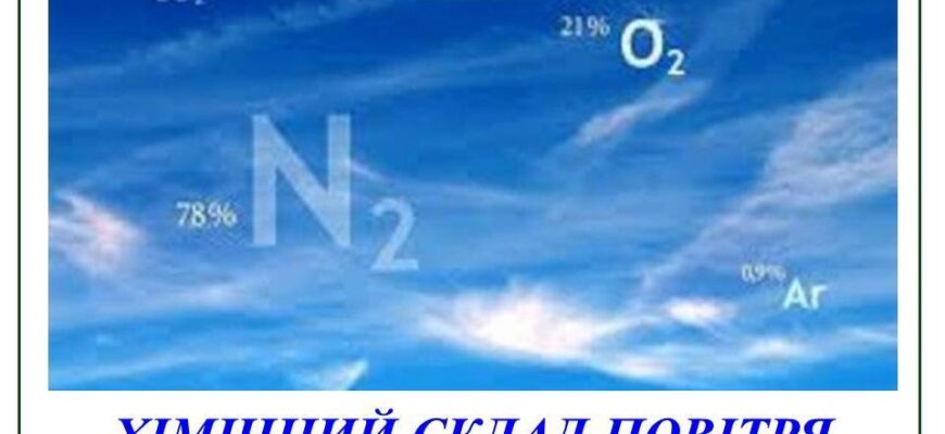 Ось приклад h1, оптимізованого під Google:“Яка хімічна формула повітря: склад та властивості атмосферного газу?” Ось приклад h1, оптимізованого під Google:“Яка хімічна формула повітря: склад та властивості атмосферного газу?”