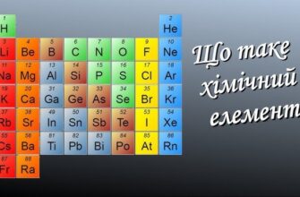 Що таке хімічний елемент? Визначення та основні характеристики