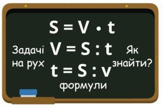 Формула знаходження часу: як обчислити час швидко та точно? Формула знаходження часу: як обчислити час швидко та точно?