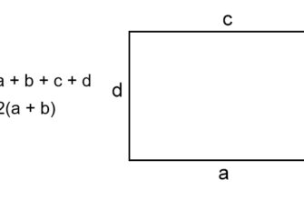 Як розрахувати периметр: формула для різних геометричних фігур