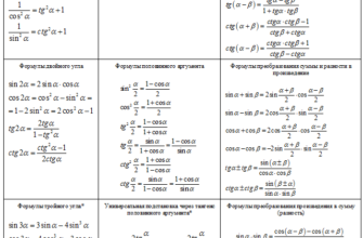 Формула синуса і косинуса: як правильно обчислити значення?