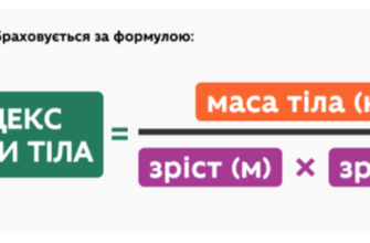 Як розрахувати ідеальну вагу: ІМТ формула для здорового життя