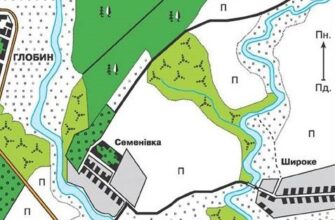 Що таке план місцевості? Визначення, значення та його застосування.