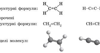 Зрозуміло, ось оптимізований H1 для вашого запиту:“Як виглядає структурна формула етену: детальний розгляд”