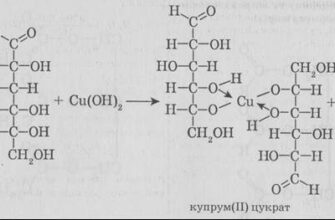 Купрум 2 гідроксид формула: хімічні властивості та застосування