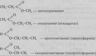 Що таке етилетаноат? Формула та склад хімічної сполуки