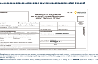 Що таке рекомендований лист: визначення та ключові особливості
