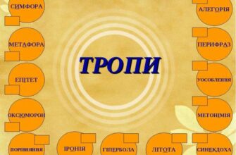 Що таке художні засоби: визначення та приклади для творчості