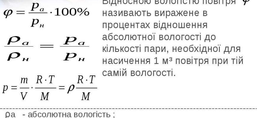 Відносна вологість: формула розрахунку і застосування Відносна вологість: формула розрахунку і застосування