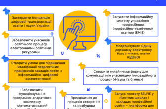 Що таке компартменталізація в контексті цифрової безпеки?