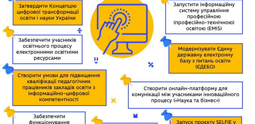 Що таке компартменталізація в контексті цифрової безпеки?