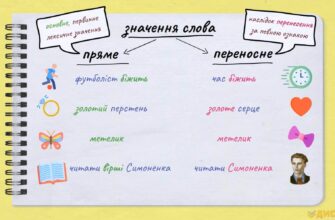 Що таке лексичне значення: розкриття сутності і приклади використання