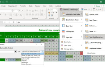 Що таке умовне форматування в Excel: основи та приклади