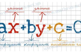 Що таке лінійне рівняння: просте пояснення математичної концепції