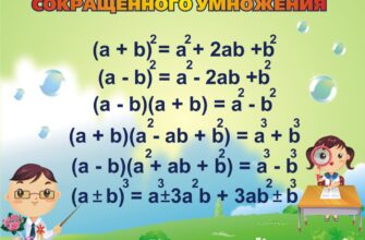 “Формула кубів: як розв’язати рівняння з піднесенням до кубу?”