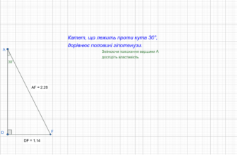 Як застосувати теорему про кут 30 градусів у геометрії?