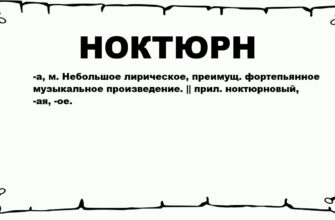 Що таке ноктюрн: Розуміння та історія музичного терміна