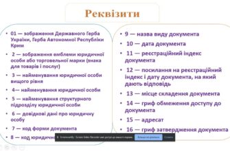 Що таке реквізит: визначення, приклади та застосування в бізнесі