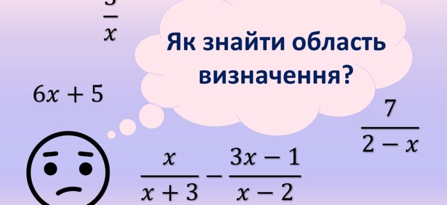 Що таке область визначення функції: основи та приклади Що таке область визначення функції: основи та приклади