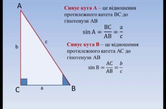 Синус це що таке: просте пояснення та застосування в житті