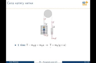 Сила натягу нитки: формула розрахунку в різних умовах і системах
