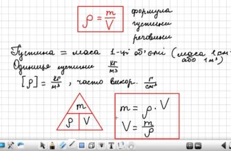 Густина формула: як обчислити та використовувати у фізиці?