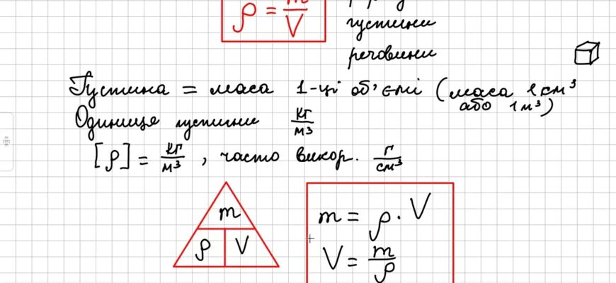 Густина формула: як обчислити та використовувати у фізиці? Густина формула: як обчислити та використовувати у фізиці?
