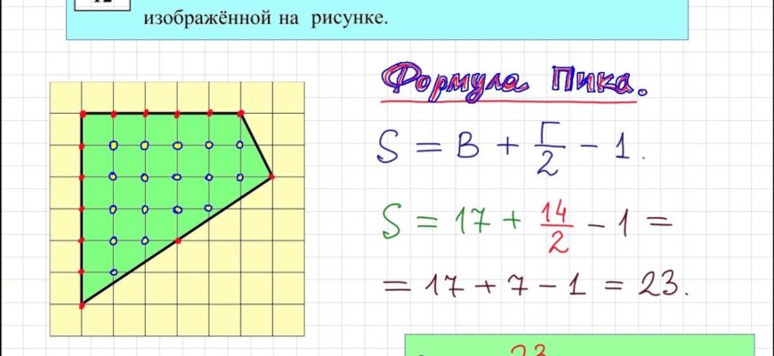 Загадка формули Піка: Як обчислити площу багатокутника? Загадка формули Піка: Як обчислити площу багатокутника?