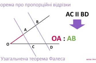 Теорема про пропорційні відрізки: як застосувати на практиці?