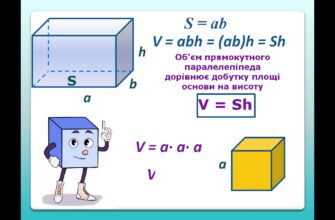 Обчислення об’єму прямокутного паралелепіпеда: формула та приклади