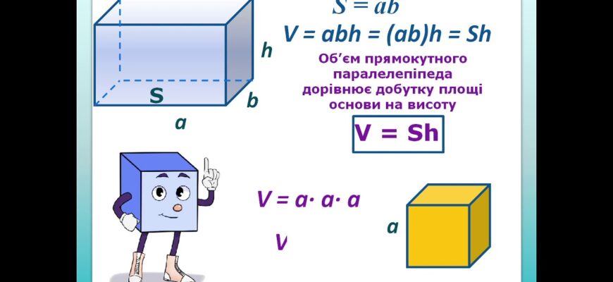Формула об’єму прямокутного паралелепіпеда: детальне пояснення