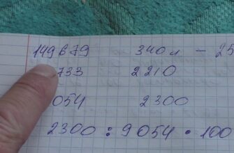 Як розрахувати витрату пального на 100 км: формула та приклади